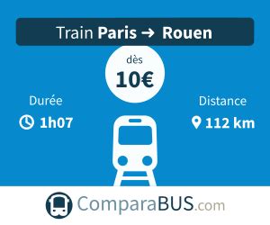 Roubaix Rouen – Comparer les trajets, la distance et les prix